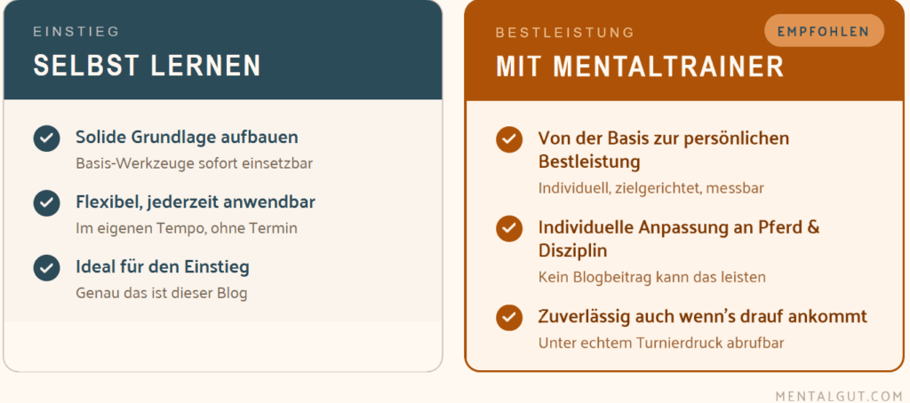 Sportmentaltraining für Westernreiterinnen – Selbst lernen vs. professionelle Begleitung im Vergleich